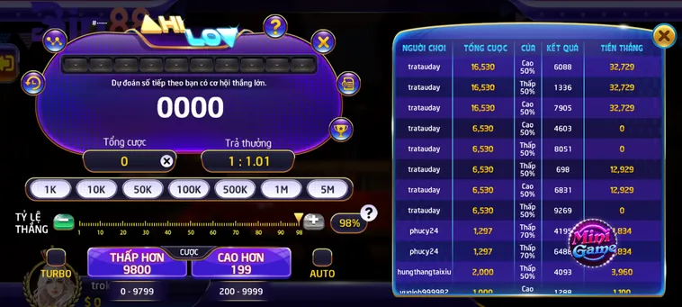 Chinh Phục Đỉnh Cao Game Nhanh Hilo Tại Bin88 Với Chiến Thuật Dự Đoán Siêu Đỉnh