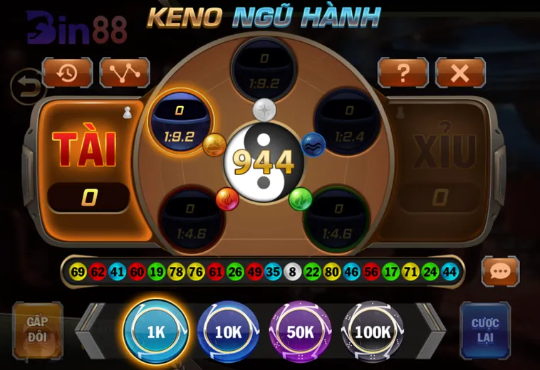 Chinh Phục Thử Thách Keno Mini Tại Bin88 Với Tốc Độ Quay Số Siêu Tốc