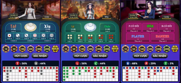 Chinh Phục Siêu Phẩm Quay Số Sexy Tại Bin88 Với Dealer Nóng Bỏng Đỉnh Cao